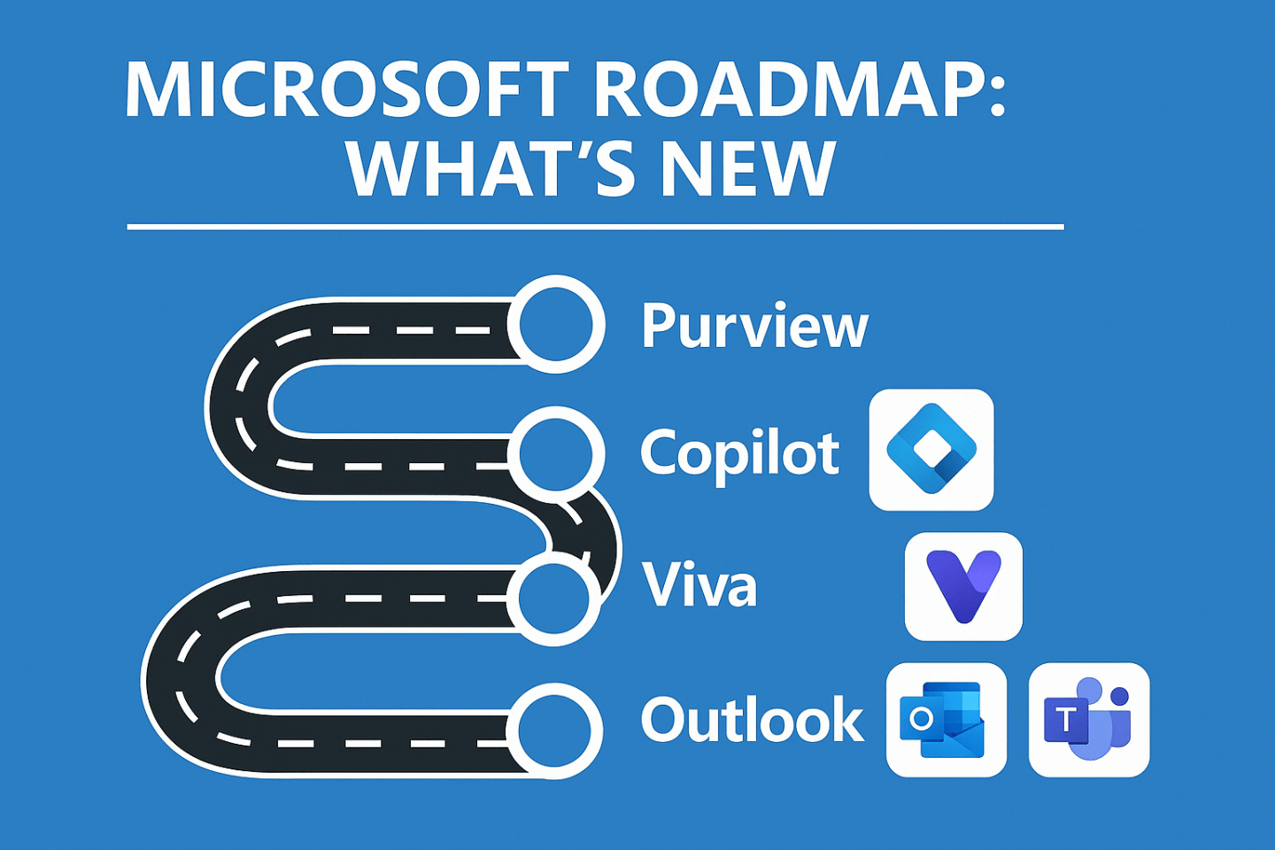 Microsoft RoadMap | Nouveautées en Developpement | Purview , Copilot ...